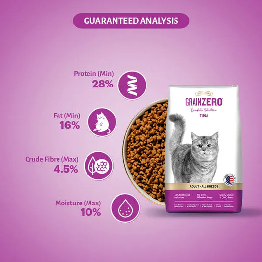 Signature Grain Zero Tuna Adult All Breed Adult Cat Dry Food 1.2kg