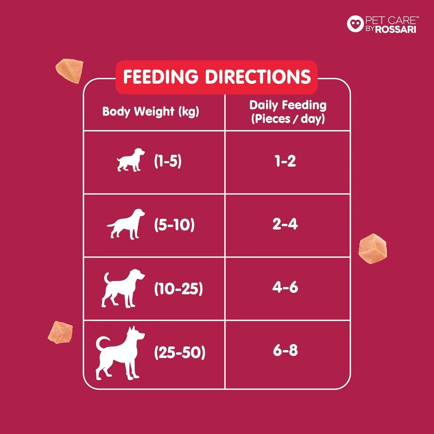 Zippy Chicken Stix Dog Treats for Dog, Liver Flavor 100g