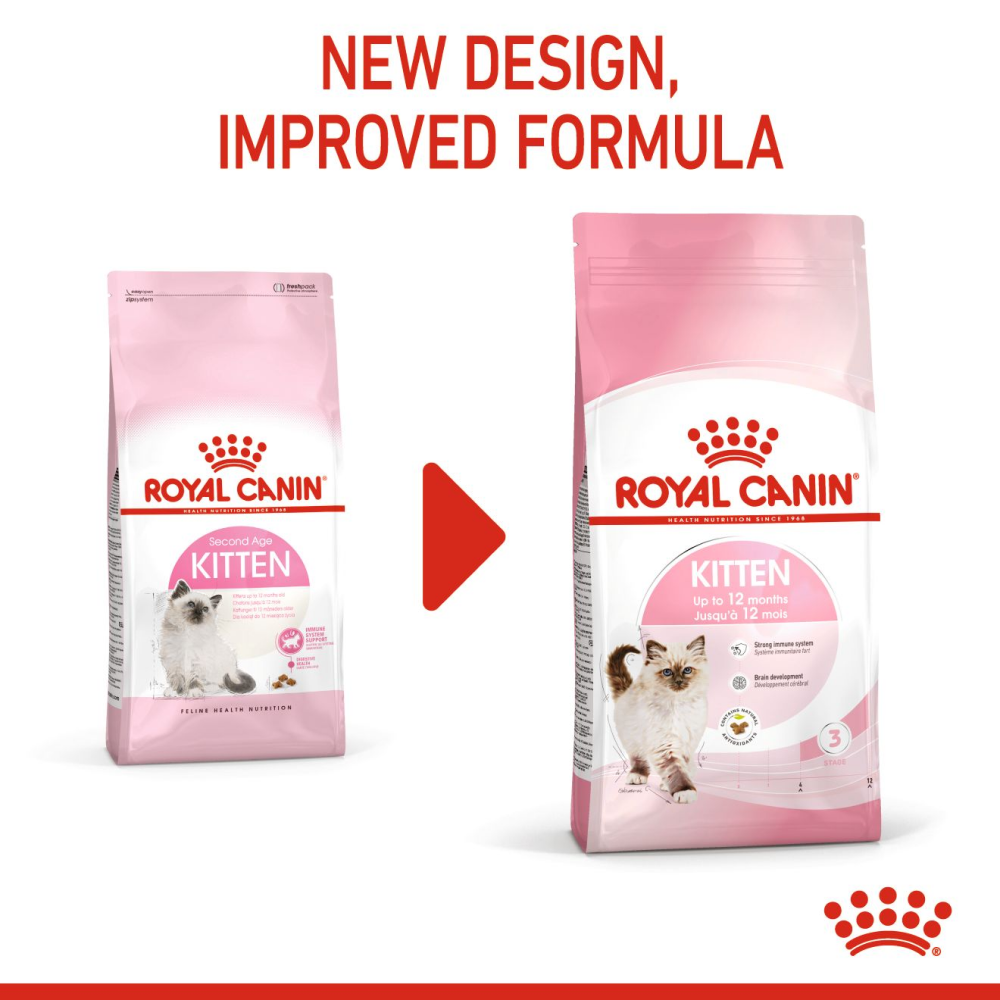 Royal Canin Kitten Cat Dry Food
