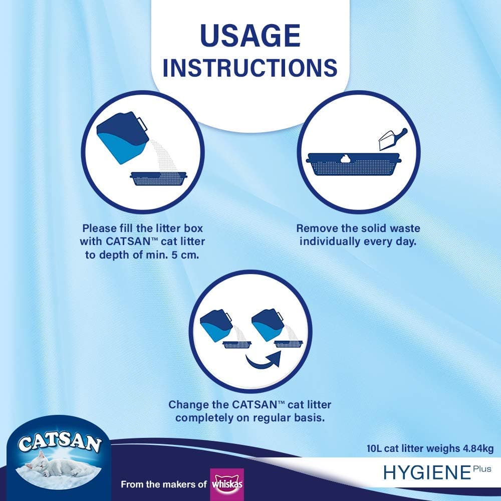 Catsan Hygiene Plus Unscented Non Clumping 100% Natural Cat Litter