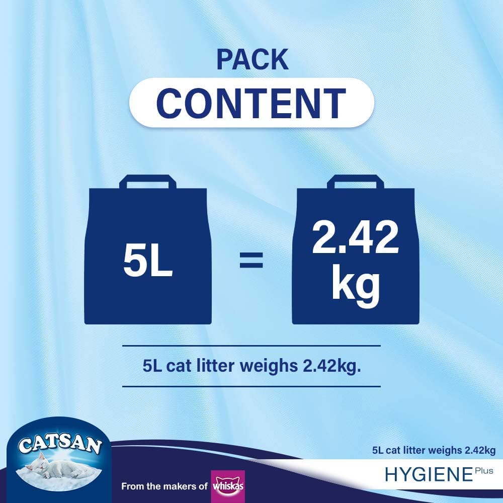Catsan Hygiene Plus Unscented Non Clumping 100% Natural Cat Litter