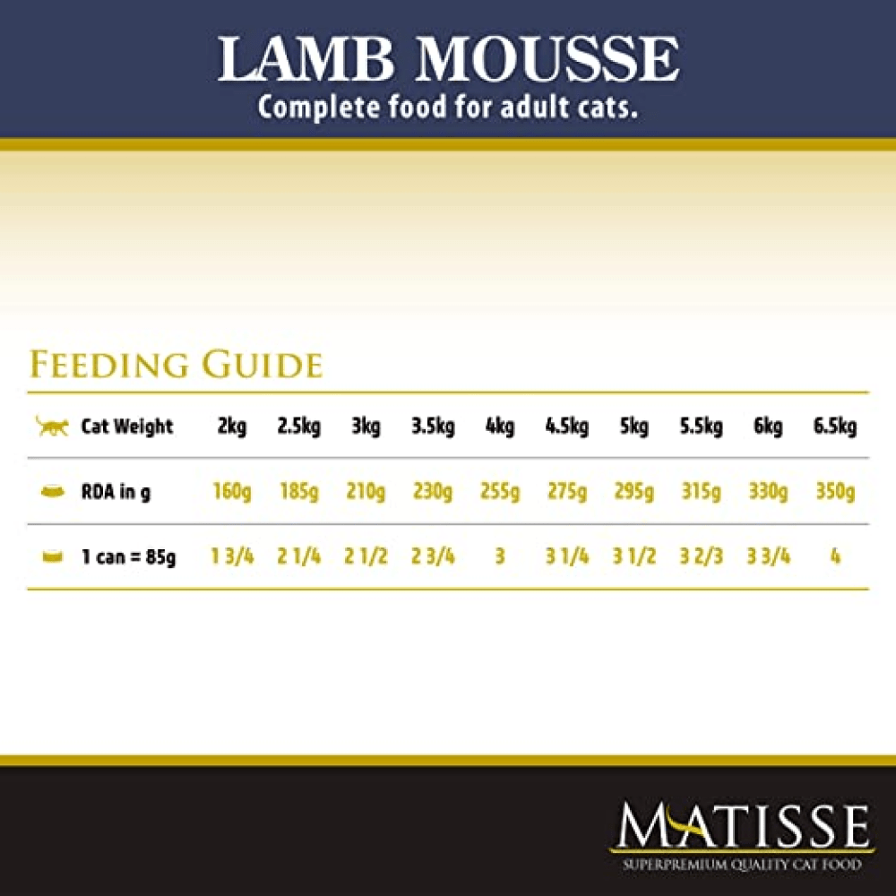 Farmina Matisse Lamb Mousse and Chicken Mousse Adult Cat Wet Food Combo (12+12)
