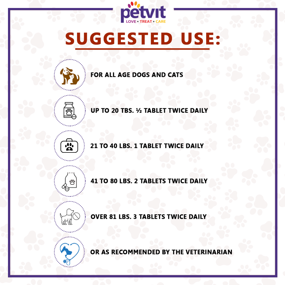 Petvit Urinary Support Tablets for Dogs and Cats