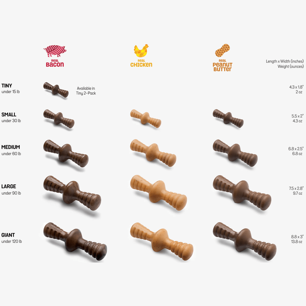Benebone Chicken Flavored Zaggler Chew Toy for Dogs