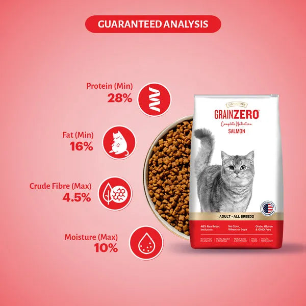 Signature Grain Zero Salmon Adult All Breed Adult Cat Dry Food 1.2kg