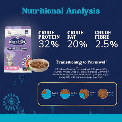 Carniwel Fresh Fish and Shrimp For Kitten Cat Dry Food