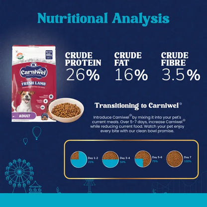 Carniwel Fresh Lamb Small Breed Adult Dog Dry Food
