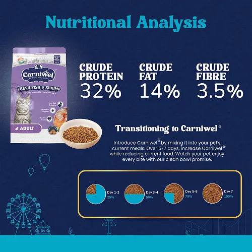 Carniwel Fresh Fish and Shrimp For Adult Cat Dry Food