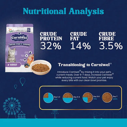 Carniwel Fresh Fish and Shrimp For Adult Cat Dry Food