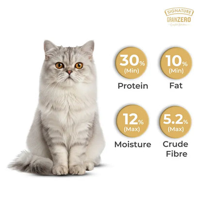 Signature Grain Zero Ocean Fish, Sardine and Mackerel Long Coat & Persian Adult Cat Dry Food