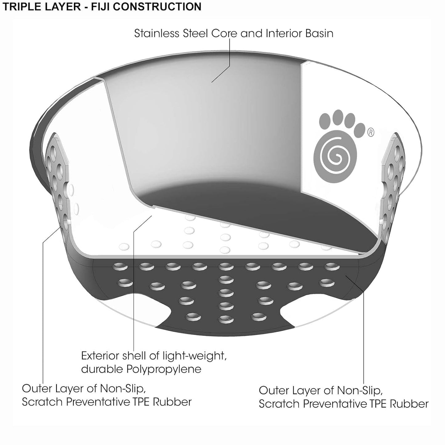 Holy Paws Hermosa Bowl Stainless Steel Paw Print Bowl For Dogs And Cats  (Color May Vary)