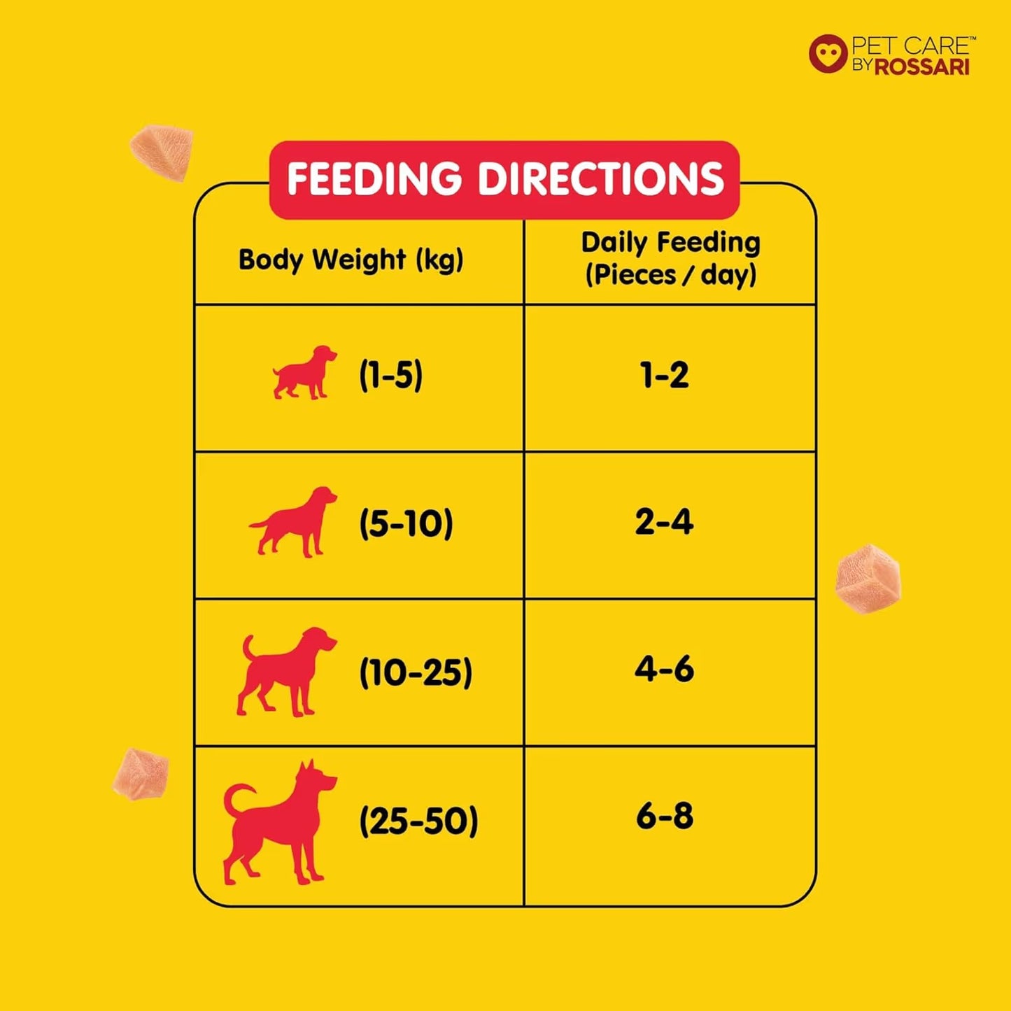 Zippy Chicken Stix Dog Treats for Dog, Chicken Flavor 100g