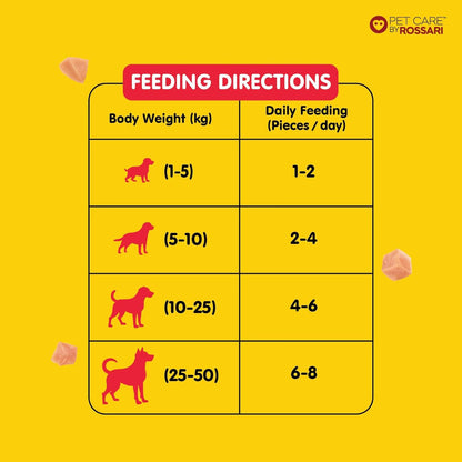 Zippy Chicken Stix Dog Treats for Dog, Chicken Flavor 100g