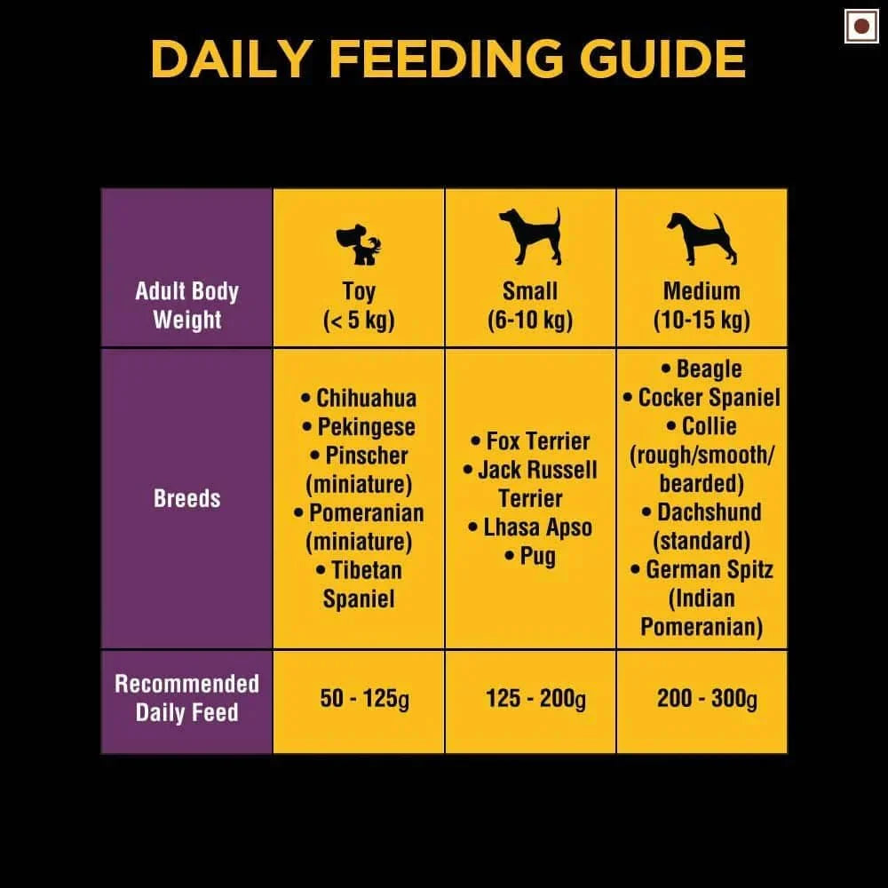 Pedigree PRO Dry Food for Small Breed and Dentastix Oral Care Adult Dog Treats Combo