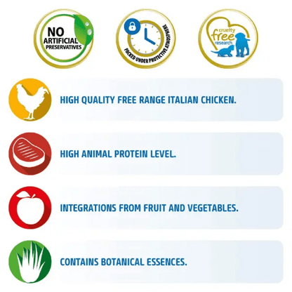 Farmina N&D Prime Chicken & Pomegranate Grain Free Adult Cat Dry Food