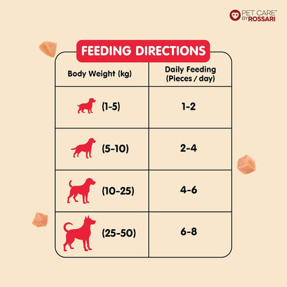 Zippy Chicken Stix Dog Treats for Dog, Milk Flavor 100g