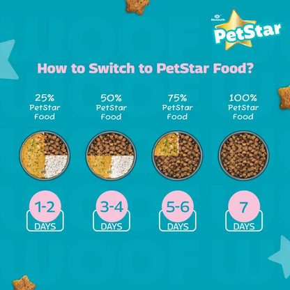 Mankind Petstar Meat and Wheat Adult Dog Dry Food