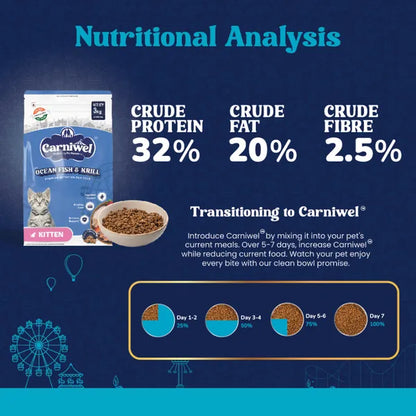 Carniwel Ocean Fish and Krill For Kitten Cat Dry Food