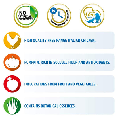 Farmina N&D Pumpkin Chicken & Pomegranate Medium Maxi Puppy Dry Food