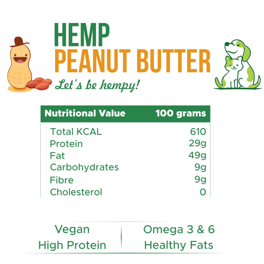 Healing Leaf Hemp Peanut Butter and Waggy Zone Banana and Banberry Ice Cream for Pets Combo
