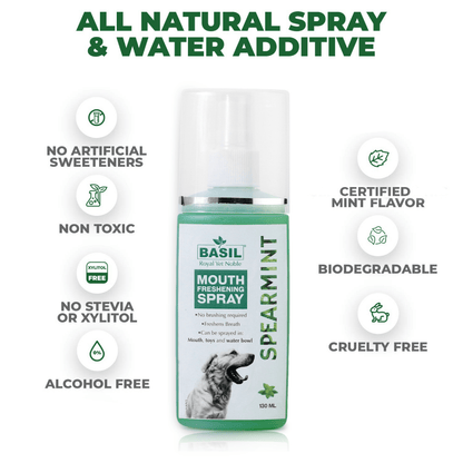 Basil Mouth Spray for Dogs (130ml)