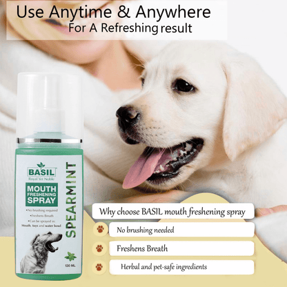 Basil Mouth Spray for Dogs (130ml)