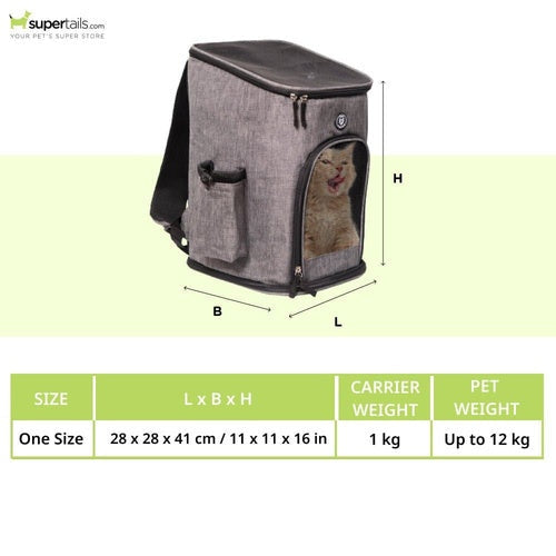 Fofos Backpack Carrier for Dogs and Cats (Grey)
