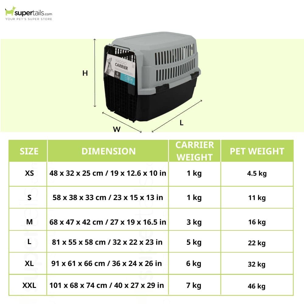 M Pets Viaggio IATA Approved Travel Carrier for Dogs and Cats (Grey & Black)
