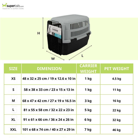 M Pets Viaggio IATA Approved Travel Carrier for Dogs and Cats (Grey & Black)