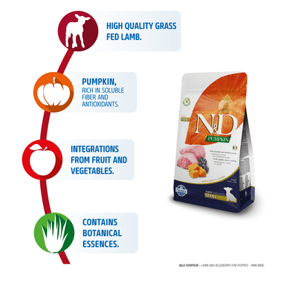 Farmina N&D Pumpkin Lamb & Blueberry Grain Free Puppy Mini Dog Dry Food
