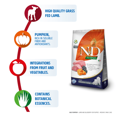 Farmina N&D Pumpkin Lamb & Blueberry Grain Free Puppy Medium Maxi Dog Dry Food