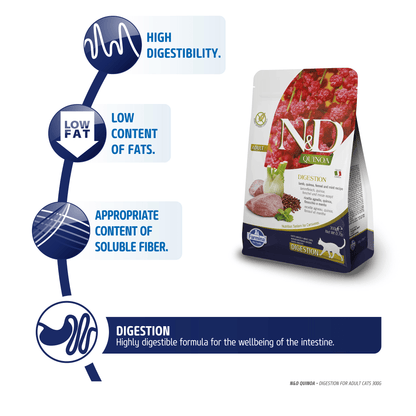 Farmina N&D Quinoa Lamb Mint & Fennel Grain Free Digestion Adult Dry Cat Food
