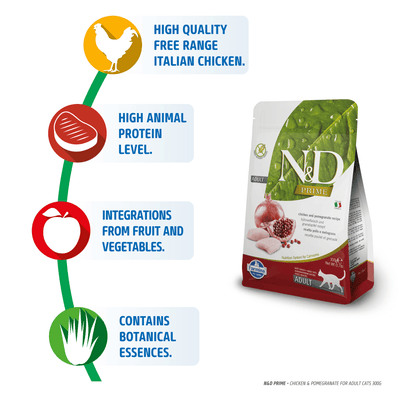 Farmina N&D Prime Chicken & Pomegranate Grain Free Adult Cat Dry Food