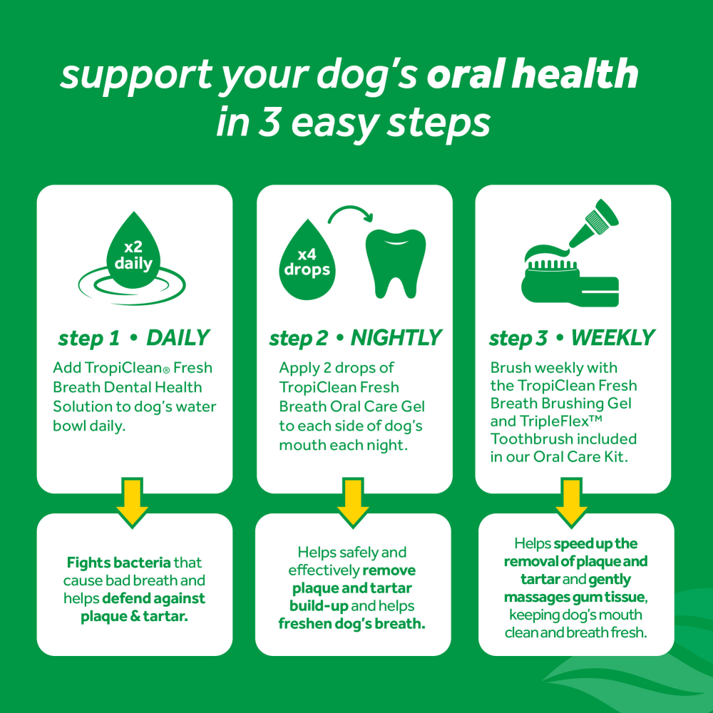 Tropiclean Fresh Breath Skin & Coat Water Additive for Dogs
