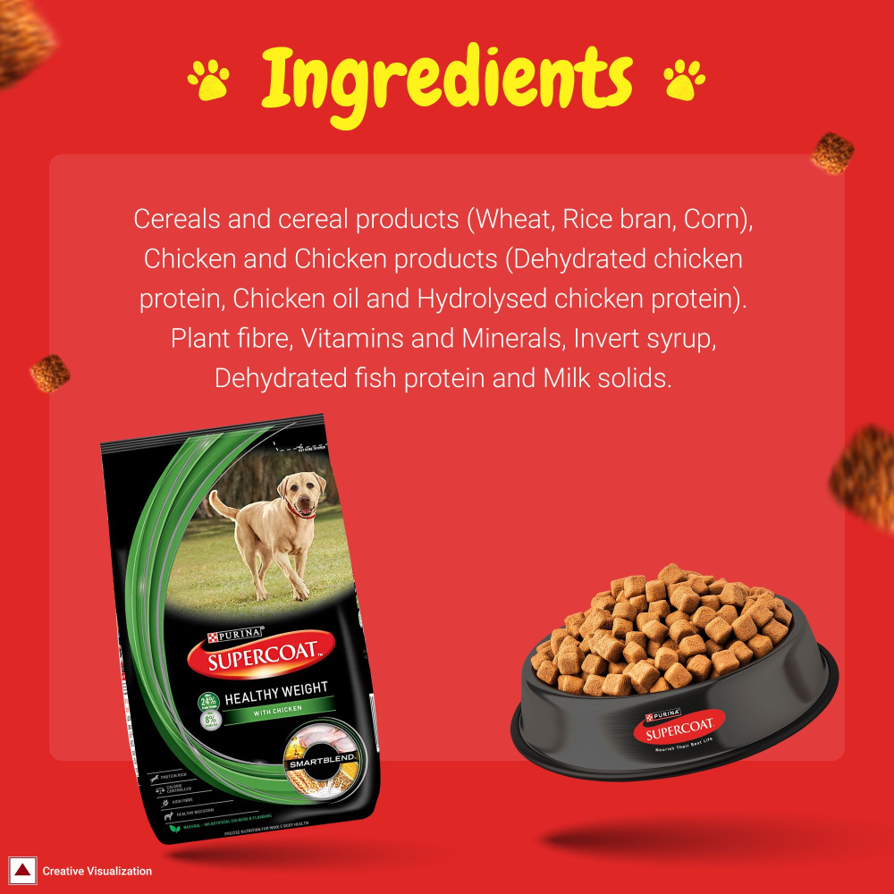 Purina SuperCoat Adult Healthy Weight Dog Dry Food