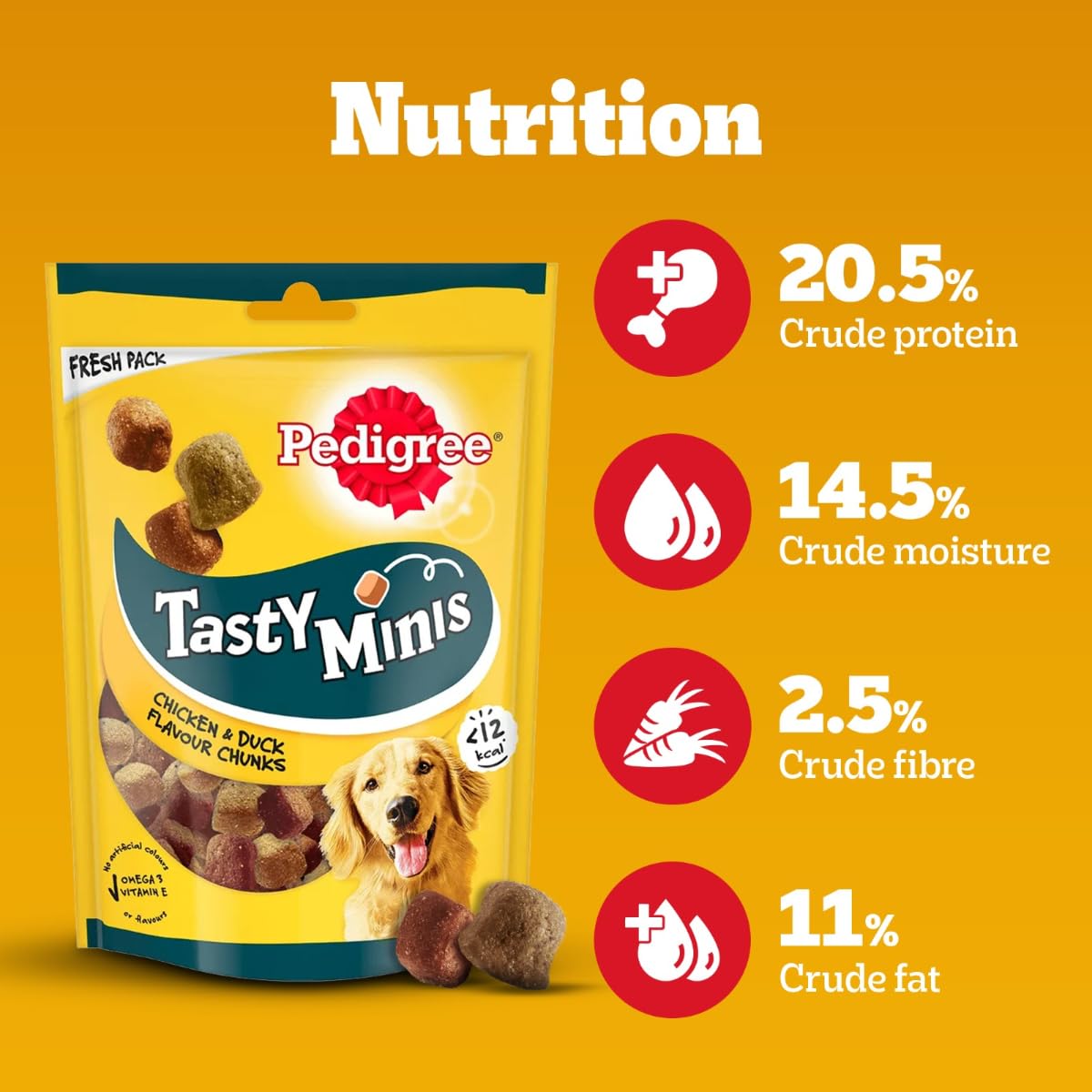 Pedigree Tasty Minis Adult Dog Treats, Chicken & Duck Flavour Chunks