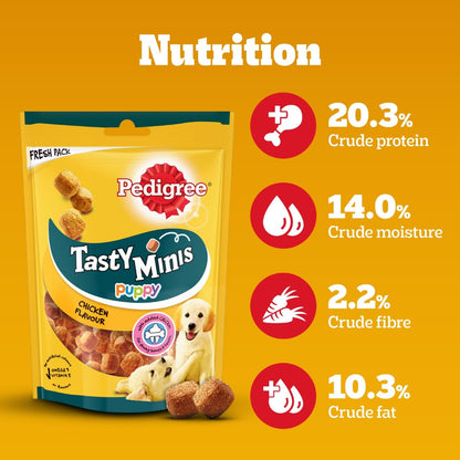 Pedigree Tasty Minis Puppy (4+ Months) Dog Treats, Chicken Flavour